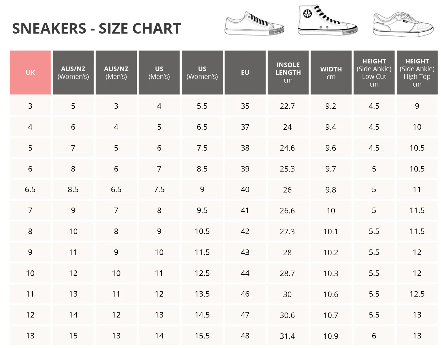 Etiko High Top Sneakers – Black & White (sizes in UK)